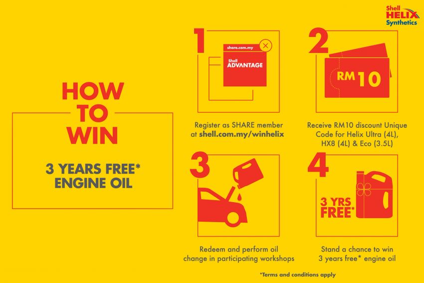 AD: Win 3 years of Shell Helix for more journeys! 1088601