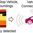 Toyota introduces Acceleration Suppression Function
