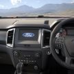 Ford Ranger Raptor 2020 bakal mendarat di Malaysia