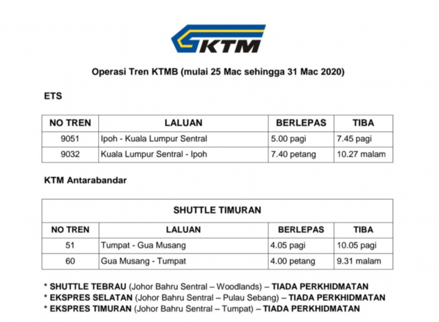 KTM suspends ETS and interstate train services for the MCO period, Komuter frequency reduced