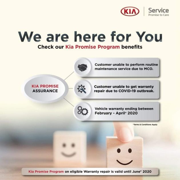Kia Promise – extension on eligible warranty repairs, no impact from missed vehicle servicing due to MCO