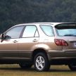 GALLERY: Four generations of the Toyota Harrier SUV