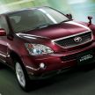 GALLERY: Four generations of the Toyota Harrier SUV