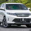 GALLERY: Four generations of the Toyota Harrier SUV