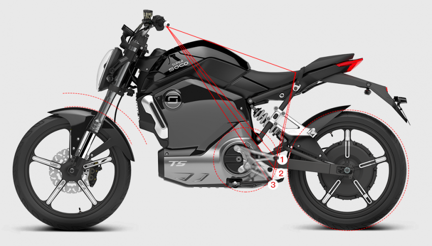 Super Soco e-bikes in Malaysia by November 2020 – full range, prices to start from around RM16,000? 1112813