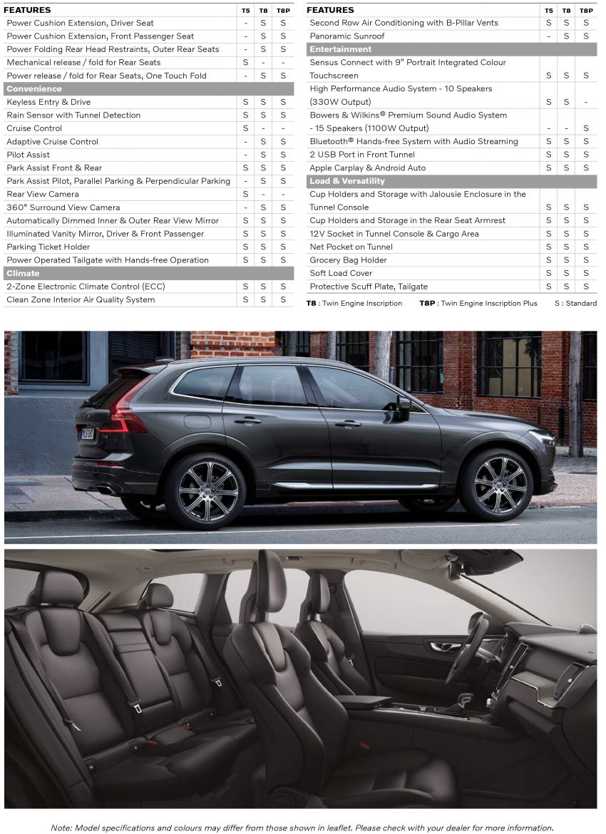 2020 Volvo XC60 updated in Malaysia – T8 gets 11.6 kWh battery, new Orrefors gear knob; price unchanged 1108710