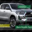 2021 Toyota Hilux facelift – more powerful 2.8L diesel