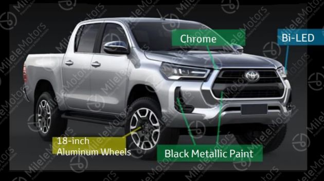 2021 Toyota Hilux facelift leaked with major redesign