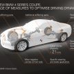 G22 BMW 4 Series Coupe officially teased – M440i xDrive to lead the range with 374 PS, mild hybrid tech