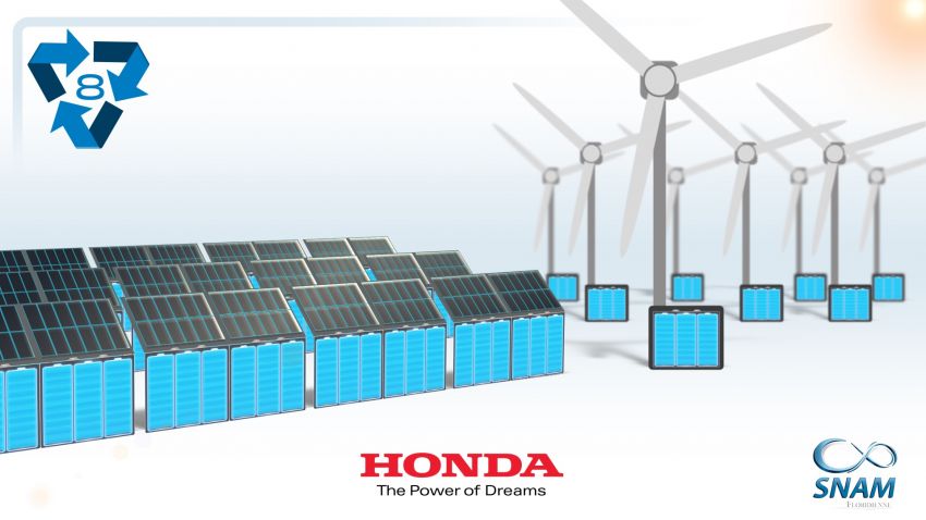 Honda recycles old hybrid car batteries for second life 1107886