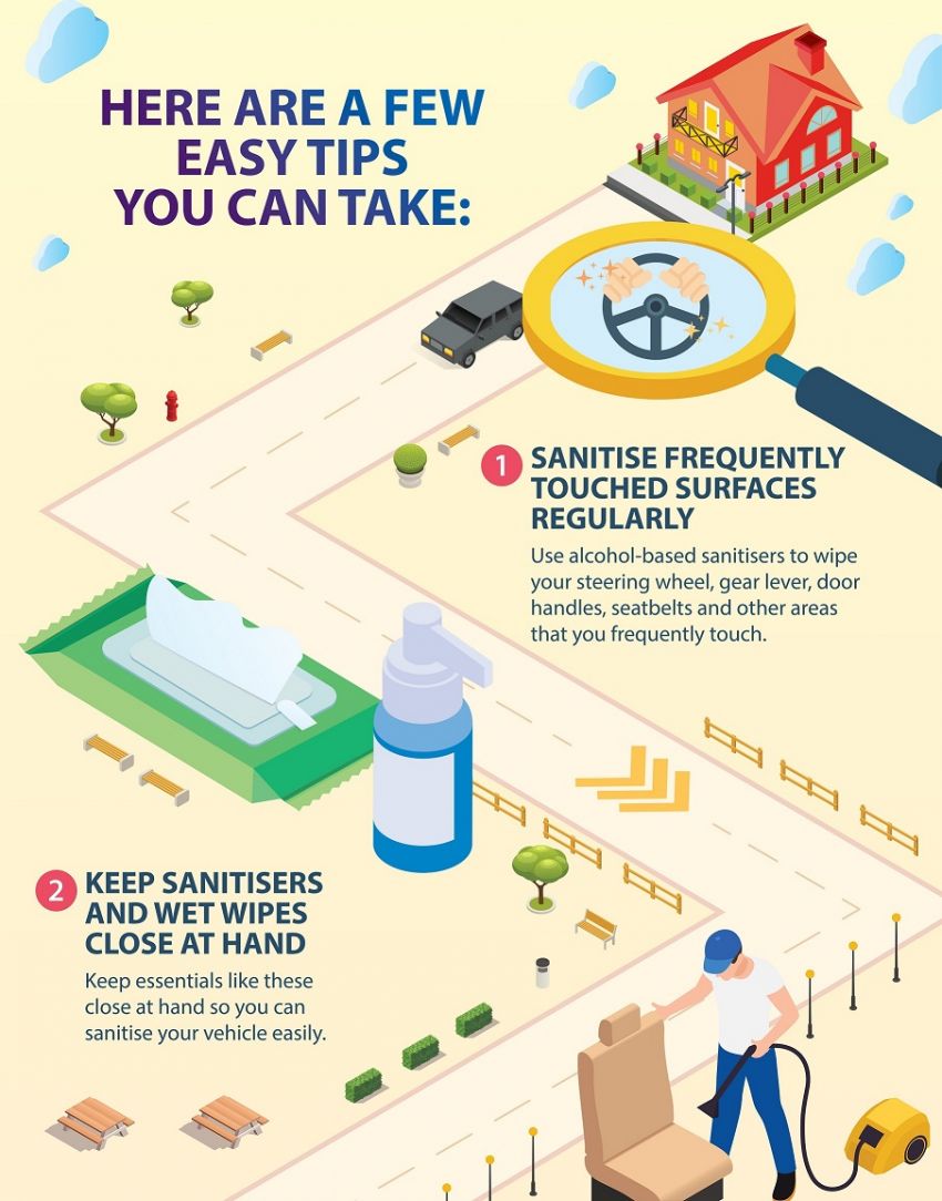 Covid-19: Proton shares guide to staying clean & safe 1103876