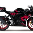 2020 Suzuki GSX-R125 now comes with keyless start