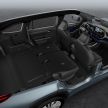 2021 Toyota Highlander revealed for European market