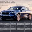 BMW X2 xDrive25e <em>plug-in hybrid</em> F39 – e-jarak 57 km