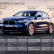 BMW X2 xDrive25e plug-in hybrid F39 – e-jarak 57 km