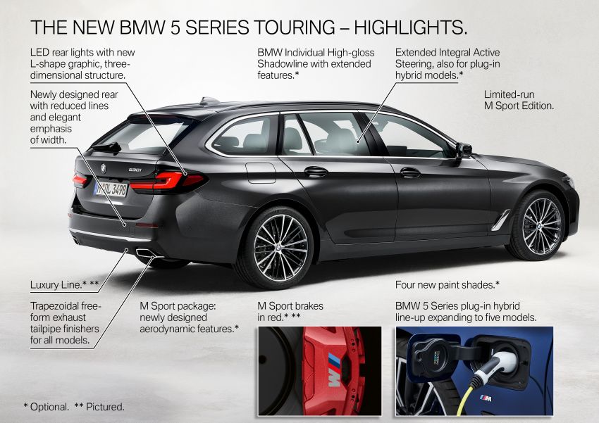 2021 BMW 5 Series facelift revealed – G30 LCI gets new looks, powertrains, 545e xDrive plug-in hybrid 1123089