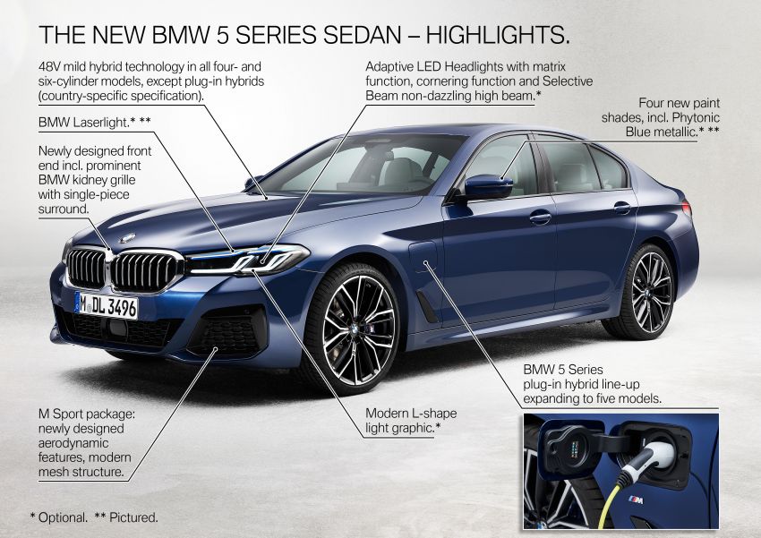 2021 BMW 5 Series facelift revealed – G30 LCI gets new looks, powertrains, 545e xDrive plug-in hybrid 1123086