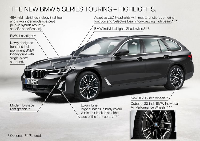 2021 BMW 5 Series facelift revealed – G30 LCI gets new looks, powertrains, 545e xDrive plug-in hybrid 1123088