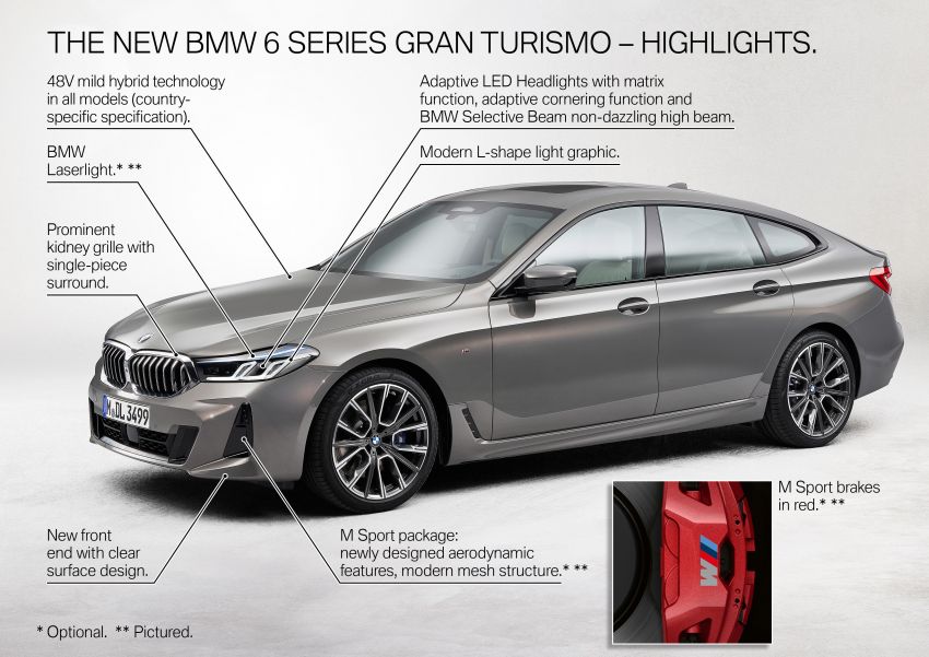 BMW 6 Series Gran Turismo LCI G32 rasmi didedah 1122399