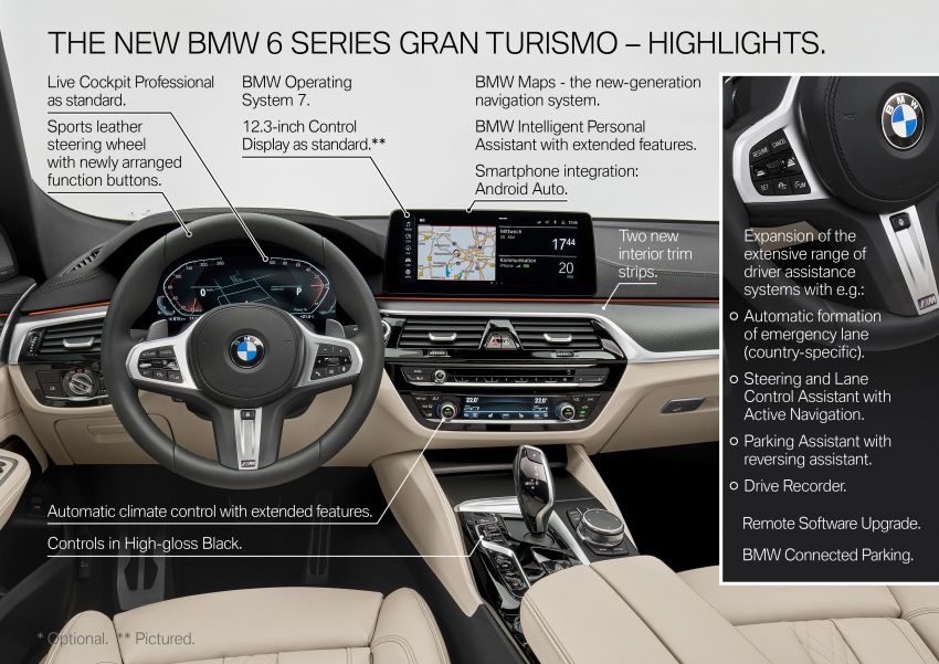 BMW 6 Series Gran Turismo LCI G32 rasmi didedah 1122398