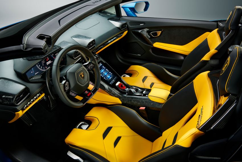 Lamborghini Huracan Evo RWD Spyder revealed 1115572