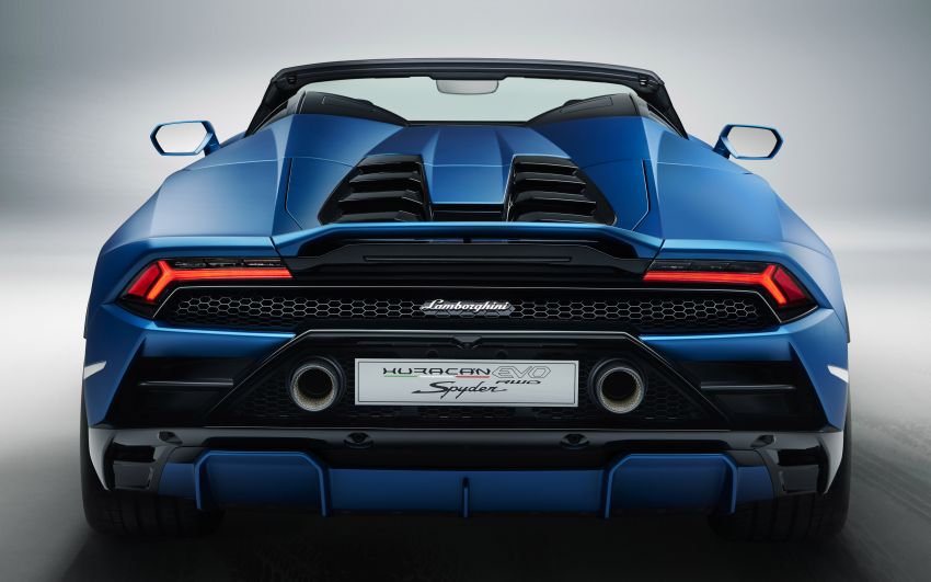 Lamborghini Huracan Evo RWD Spyder revealed 1115568