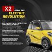 Mini EV X2 in Malaysia – electric citycar, just RM13.8k?