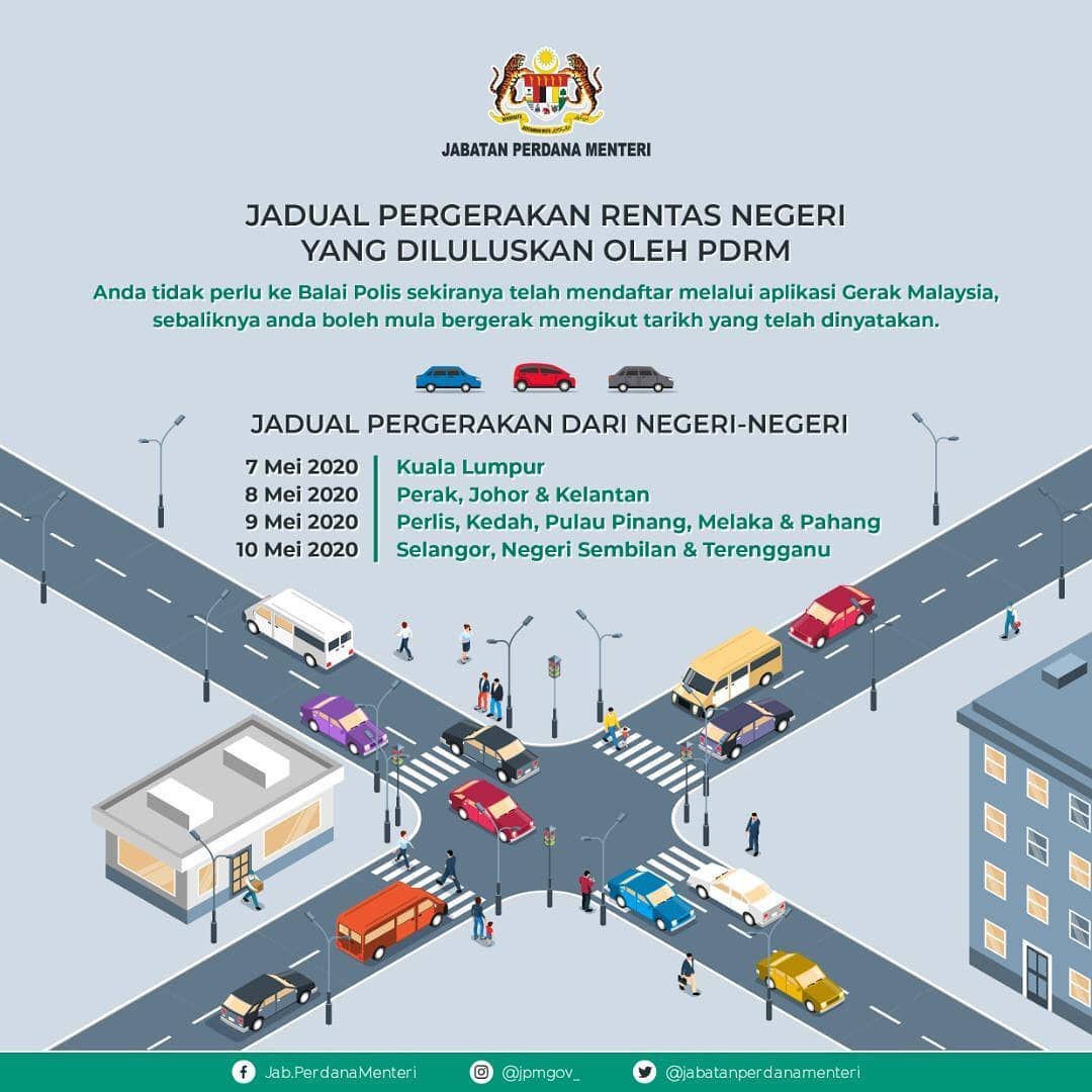 PDRM umum jadual pergerakan rentas negeri untuk 7-10 Mei bagi mereka yang sudah membuat permohonan