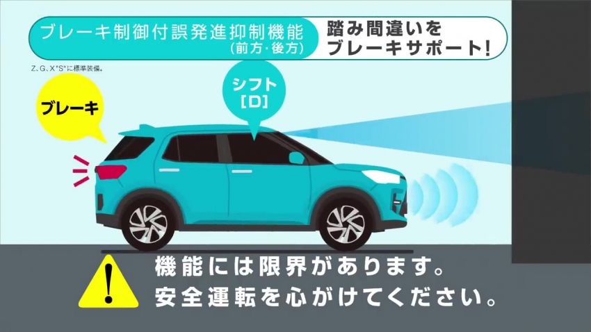 Toyota Raize ditampilkan dalam video komersial Jepun 1116921