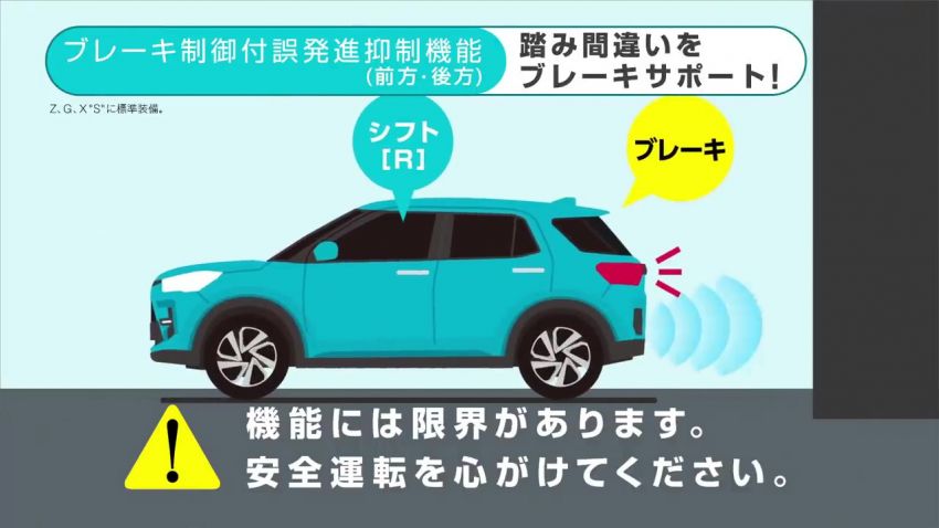 Toyota Raize ditampilkan dalam video komersial Jepun 1116920
