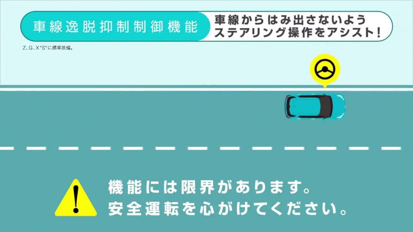 Toyota Raize ditampilkan dalam video komersial Jepun 1116915