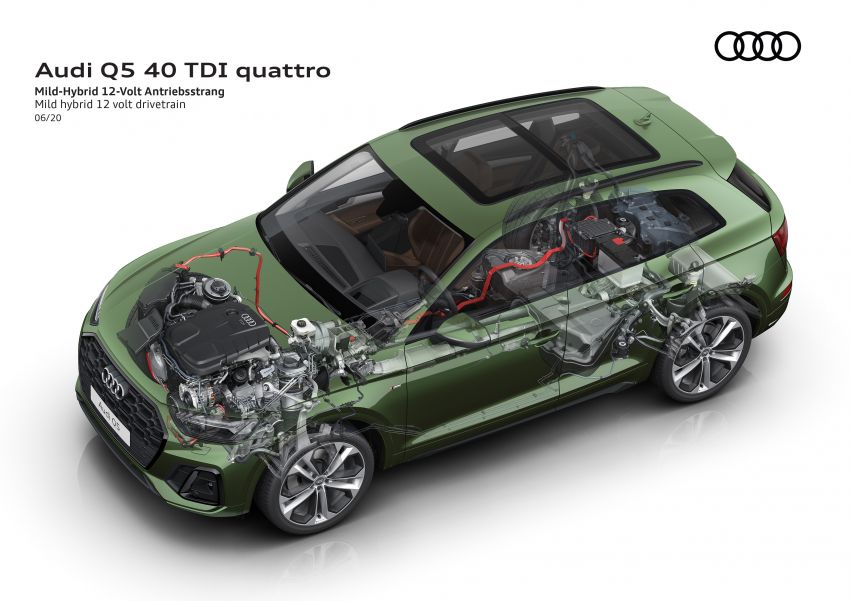 Audi Q5 facelift 2020 – gaya, kelengkapan dipertingkat 1138303