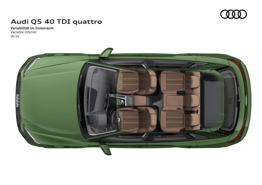 Audi Q5 facelift 2020 – gaya, kelengkapan dipertingkat 1138296