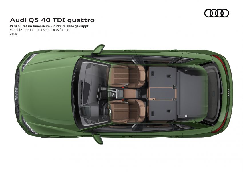 Audi Q5 facelift 2020 – gaya, kelengkapan dipertingkat 1138291