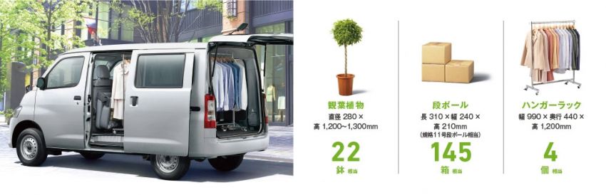 Daihatsu Gran Max dan Toyota Town Ace 2020 tiba di Jepun – ada AEB & pelbagai sistem keselamatan aktif 1136988