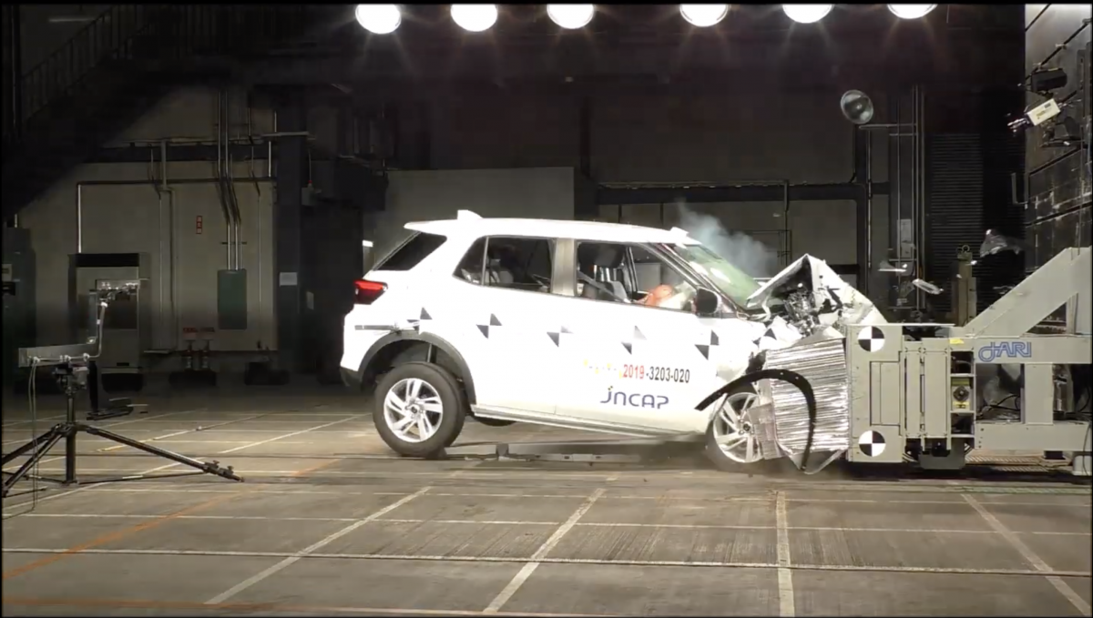 Daihatsu Rocky Awarded Five Star Jncap Safety Rating 2020 Daihatsu
