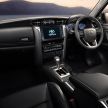 2020 Toyota Fortuner facelift detailed for Australia – 204 PS 2.8L diesel, standard Toyota Safety Sense