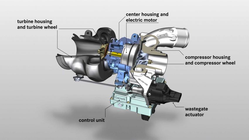 Mercedes-AMG tunjuk pengecas turbo dibantu motor elektrik – lenyapkan turbo-lag, lahir dari Formula 1 1132936