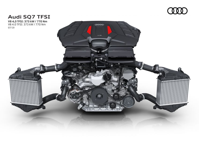 Audi SQ7, SQ8 2021 dapat unit V8 TFSI ; 507PS/770Nm 1147820