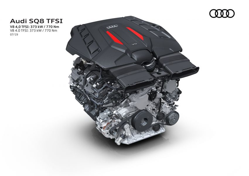 2021 Audi SQ7, SQ8 get 507 PS, 770 Nm V8 TFSI mill 1147630