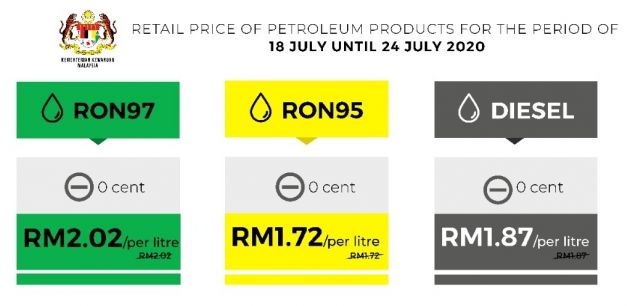 July 2020 week three fuel price – no change in prices