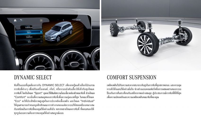 X247 Mercedes-Benz GLB debuts in Thailand – three-row SUV; GLB 200 Progressive variant from RM390k 1144274