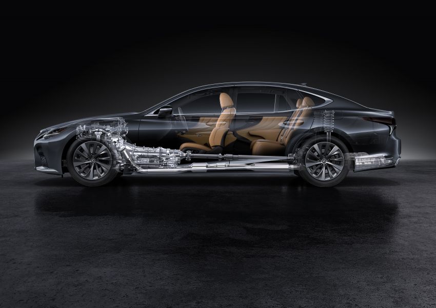2021 Lexus LS facelift – Lexus Teammate autonomous driving and parking tech, touchscreen, better comfort 1142197