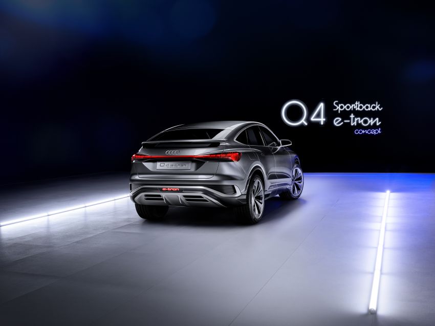Audi Q4 Sportback e-tron Concept didedah – pacuan elektrik penuh, jarak gerak 500 km, pengeluaran 2021 1142671