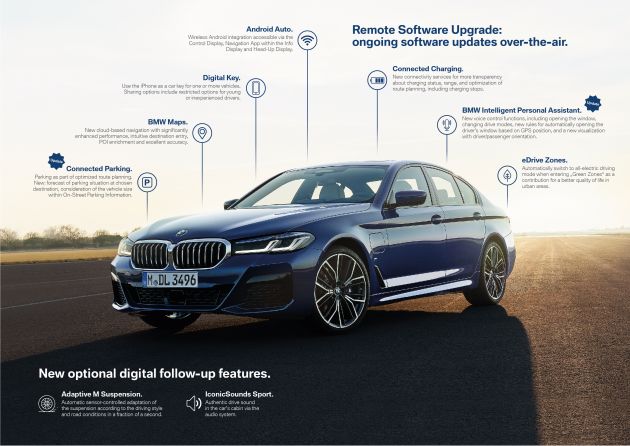 BMW to release OTA updates for Operating System 7 – navigation, Connected Charging, Digital Key support