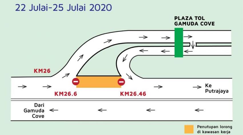 Elite Highway lane closure at Gamuda Cove-Putrajaya 1151376