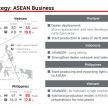 Mitsubishi reveals latest three-year business plan – new Triton in FY2022, hybrid Xpander from FY2023