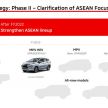 Mitsubishi dedah rancangan perniagaan dalam masa tiga tahun – Triton baru pada 2022, Xpander hibrid