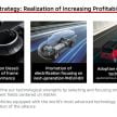 Mitsubishi dedah rancangan perniagaan dalam masa tiga tahun – Triton baru pada 2022, Xpander hibrid