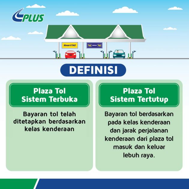 PLUS will begin offering toll collection via RFID on the northern closed toll system beginning from July 22